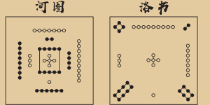 河图洛书