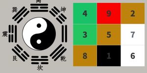 周易